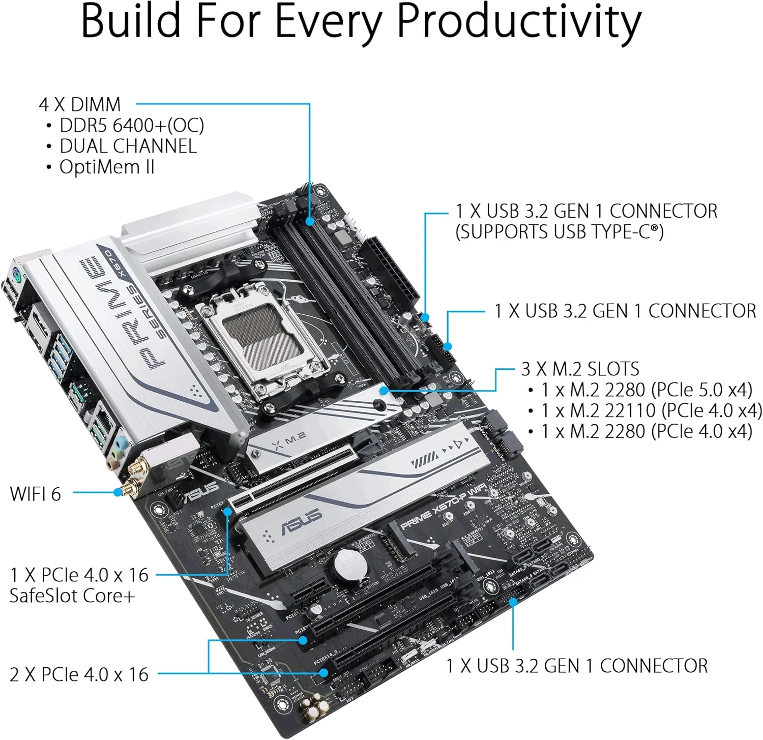مادربرد ایسوس پرایم X670-P WiFi سوکت AM5، LGA 1718، Ryzen 7000 ATX، DDR5، سه اسلات M.2، USB 3.2 Gen 2x2 Type-C، پشتیبانی از USB4، WiFi 6، اترنت 2.5 گیگابیتی - مشکی