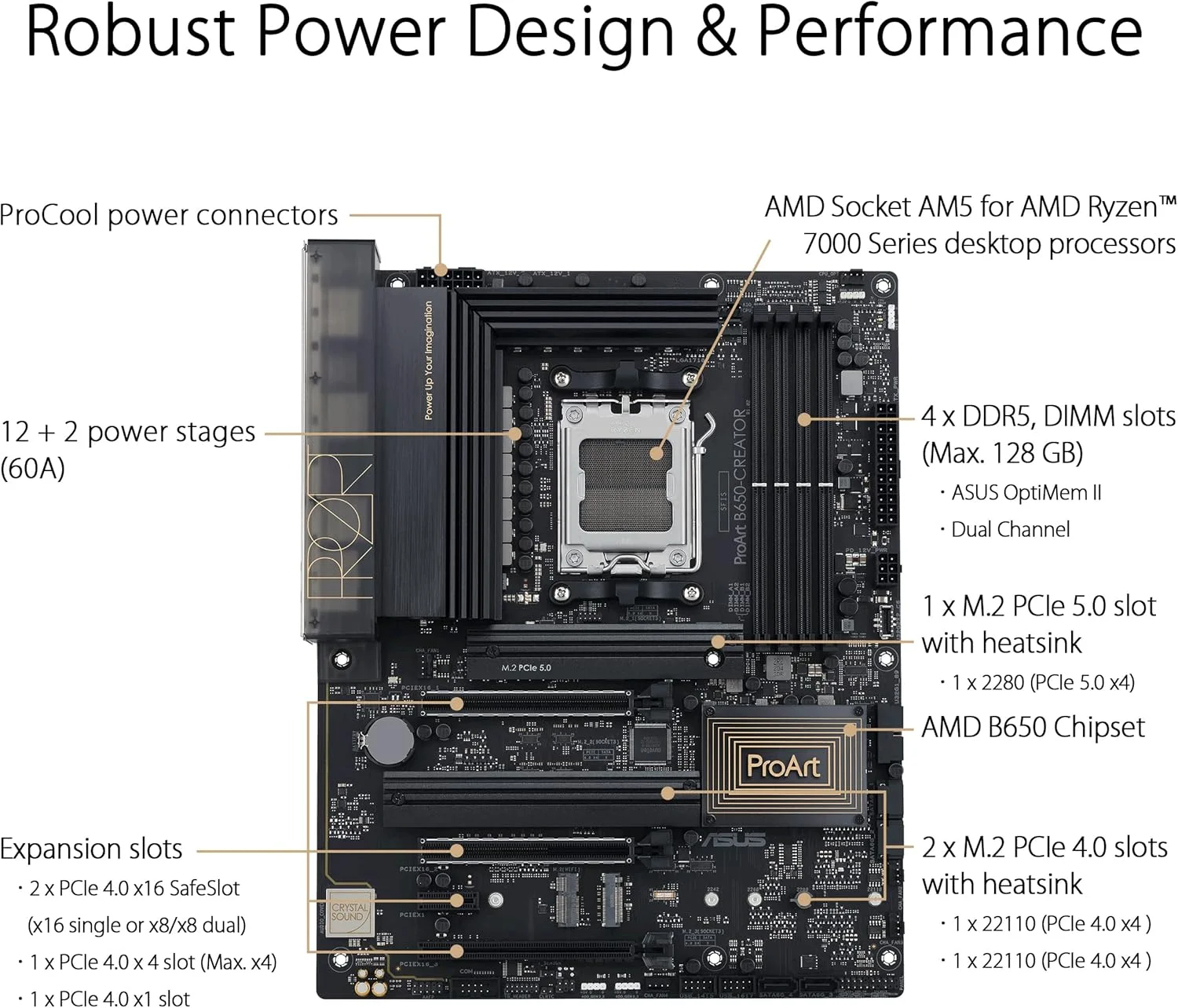 مادربرد ASUS ProArt B650-Creator AM5 (LGA 1718) Ryzen 7000 ATX برای تولیدکنندگان محتوا (PCIe 5.0، DDR5، اسلات M.2 با پشتیبانی از PCIe 5.0، LAN 2.5G & 1G، پنل جلویی USB 3.2 Gen2 Type-C با DisplayPort™ از طریق USB-C)