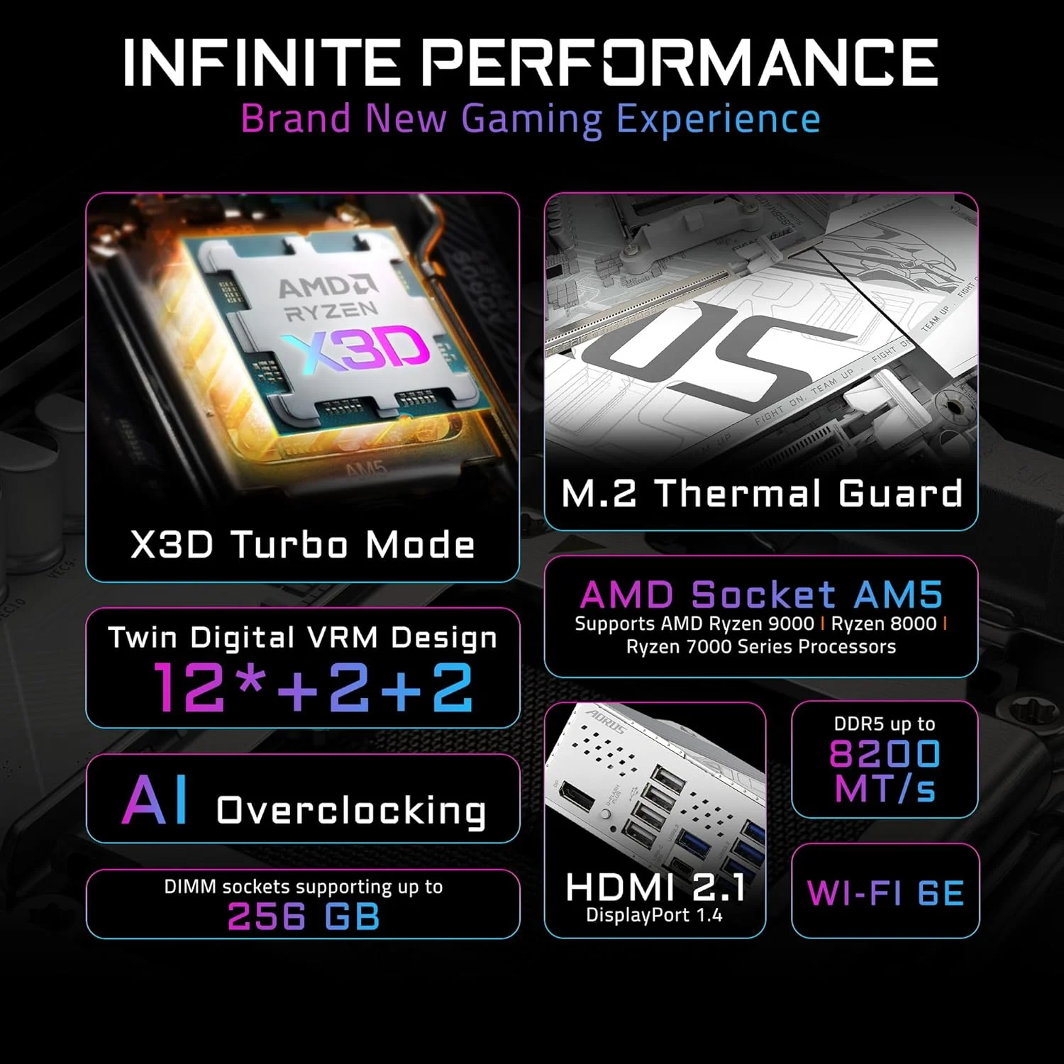 مادربرد GIGABYTE B850M AORUS Elite WIFI6E ICE AMD AM5 LGA 1718، فرم فاکتور mATX، DDR5، دارای 2 اسلات M.2، PCIe 5.0، USB-C، WIFI6E، LAN 2.5GbE، EZ-Latch، با 5 سال گارانتی