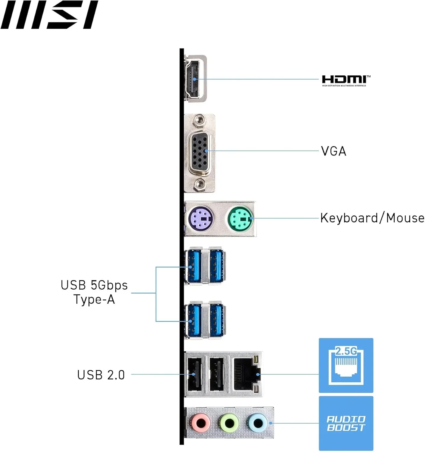 مادربرد ام اس آی PRO A620M-B