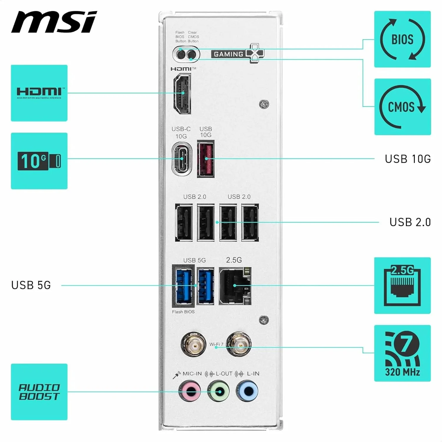 مادربرد MSI B840 Gaming Plus WiFi، ATX - پشتیبانی از پردازندههای AMD Ryzen 9000/8000/7000، سوکت AM5 - تقویت حافظه DDR5 با سرعت 8000+ MT/s (OC)، PCIe 4.0 x16، M.2 Gen4، Wi-Fi 7، LAN 2.5G مادربرد MSI B840 Gaming Plus WiFi، ATX - پشتیبانی از پردازندههای AMD Ryzen 9000/8000/7000، سوکت AM5 - تقویت حافظه DDR5 با سرعت 8000+ MT/s (OC)، PCIe 4.0 x16، M.2 Gen4، Wi-Fi 7، LAN 2.5G