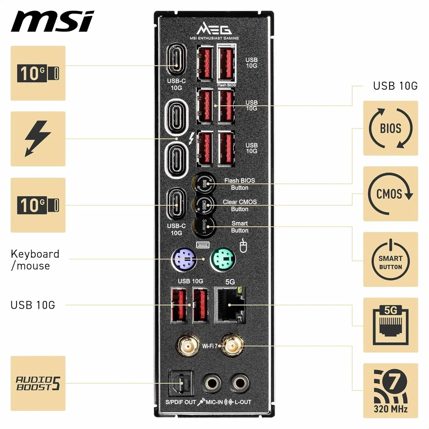 مادربرد MSI MEG Z890 Unify-X، ATX - پشتیبانی از پردازندههای Intel Core Ultra (سری 2)، LGA 1851-110A SPS، حافظه DDR5 (9600+ MT/s OC)، PCIe 5.0 & 4.0 x16، M.2 Gen5، Thunderbolt 4، Wi-Fi 7، 5G LAN مادربرد MSI MEG Z890 Unify-X، ATX - پشتیبانی از پردازندههای Intel Core Ultra (سری 2)، LGA 1851-110A SPS، حافظه DDR5 (9600+ MT/s OC)، PCIe 5.0 & 4.0 x16، M.2 Gen5، Thunderbolt 4، Wi-Fi 7، 5G LAN