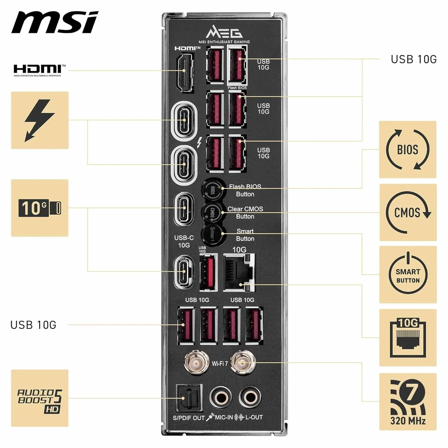مادربرد MSI MEG Z890 ACE ATX: سوکت پردازنده LGA 1851، تاندربولت 4، 4x DDR5 UDIMM، 3x اسلات PCI-E x16، 5x M.2، 1x Marvell AQC113CS 10Gbps LAN، پشتیبانی از بلوتوث 5.4 - مشکی مادربرد MSI MEG Z890 ACE ATX: سوکت پردازنده LGA 1851، تاندربولت 4، 4x DDR5 UDIMM، 3x اسلات PCI-E x16، 5x M.2، 1x Marvell AQC113CS 10Gbps LAN، پشتیبانی از بلوتوث 5.4 - مشکی