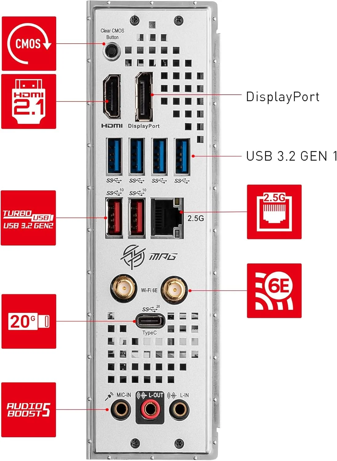مادربرد گیمینگ MSI (بازسازی شده) MPG Z790I EDGE WIFI LGA 1700 Mini-ITX، نسل 12 و 13 اینتل، PCIe 5.0، 2x DDR5 64GB