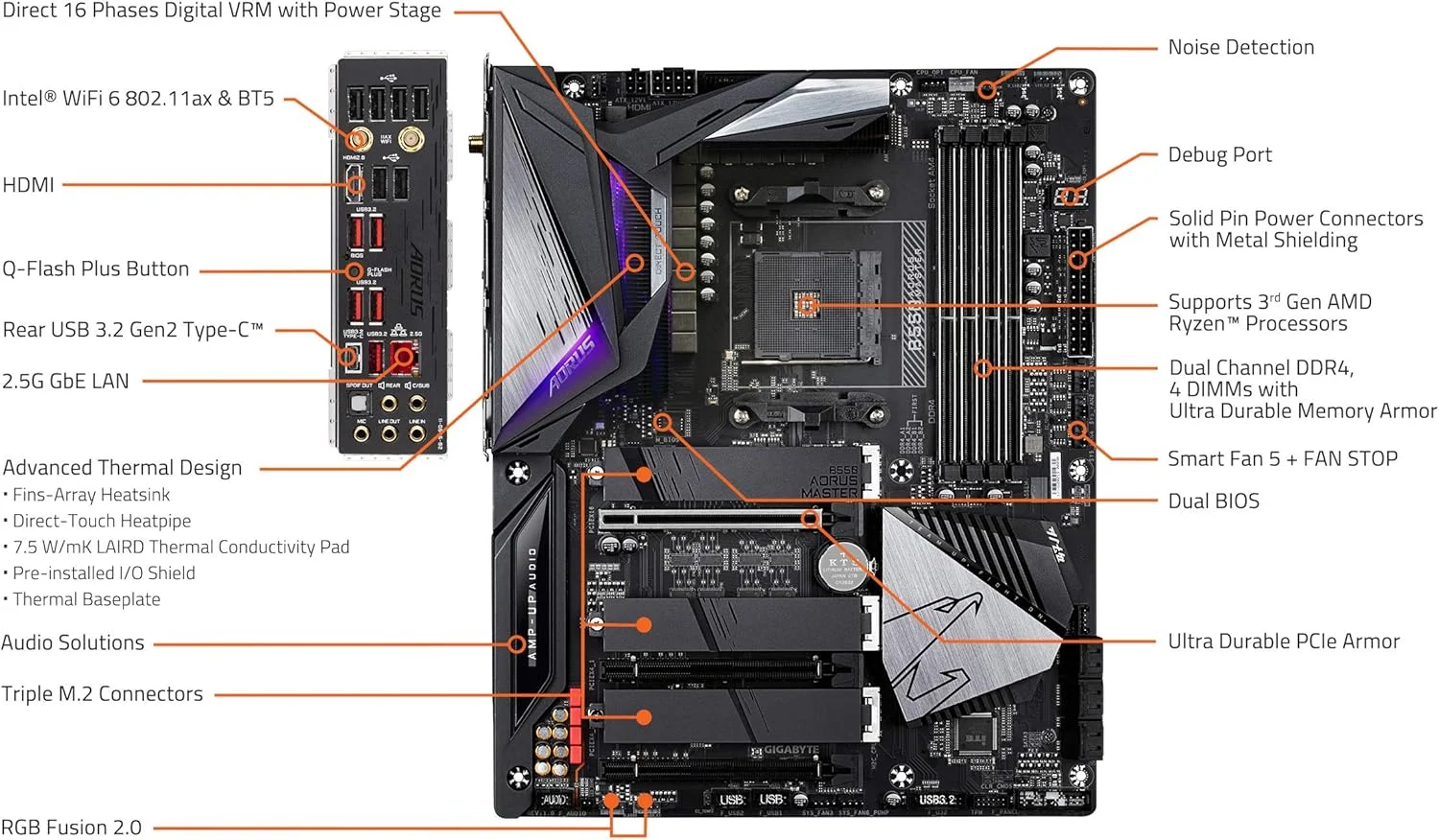 مادربرد گیمینگ GIGABYTE B550 AORUS Master (AM4 AMD/B550/ATX/Triple M.2/SATA 6Gb/s/USB 3.2 Gen 2/WIFI 6/Realtek ALC1220-Vb/هیت سینک Fins-Array/RGB Fusion 2.0/DDR4) مادربرد گیمینگ GIGABYTE B550 AORUS Master (AM4 AMD/B550/ATX/Triple M.2/SATA 6Gb/s/USB 3.2 Gen 2/WIFI 6/Realtek ALC1220-Vb/هیت سینک Fins-Array/RGB Fusion 2.0/DDR4)