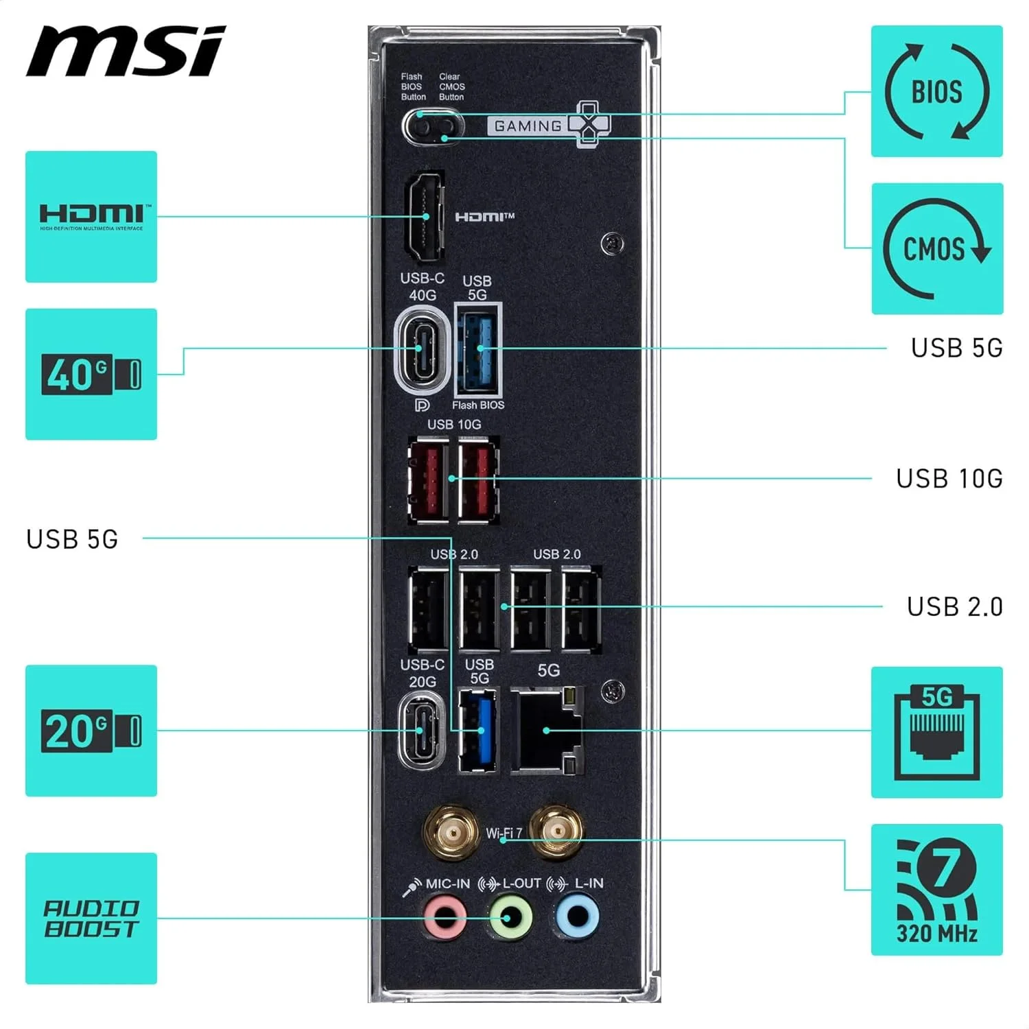 مادربرد MSI X870E Gaming Plus WiFi، ATX - پشتیبانی از پردازنده‌های AMD Ryzen 9000/8000/7000، AM5-60A SPS VRM، تقویت حافظه DDR5 8200+ MT/s (OC)، PCIe 5.0 x16 & 4.0 x4، M.2 Gen5، Wi-Fi 7، 5G LAN