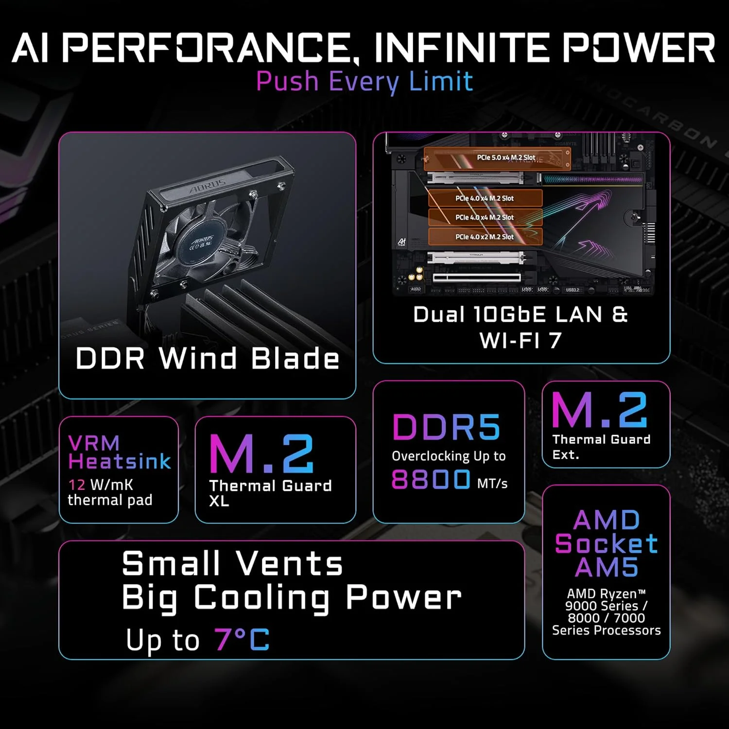 مادربرد GIGABYTE X870E AORUS XTREME AI TOP برای پردازنده‌های AMD Ryzen سری 9000/8000/7000، فرم E-ATX، مدل X870E A XTREME AI TOP MB6568