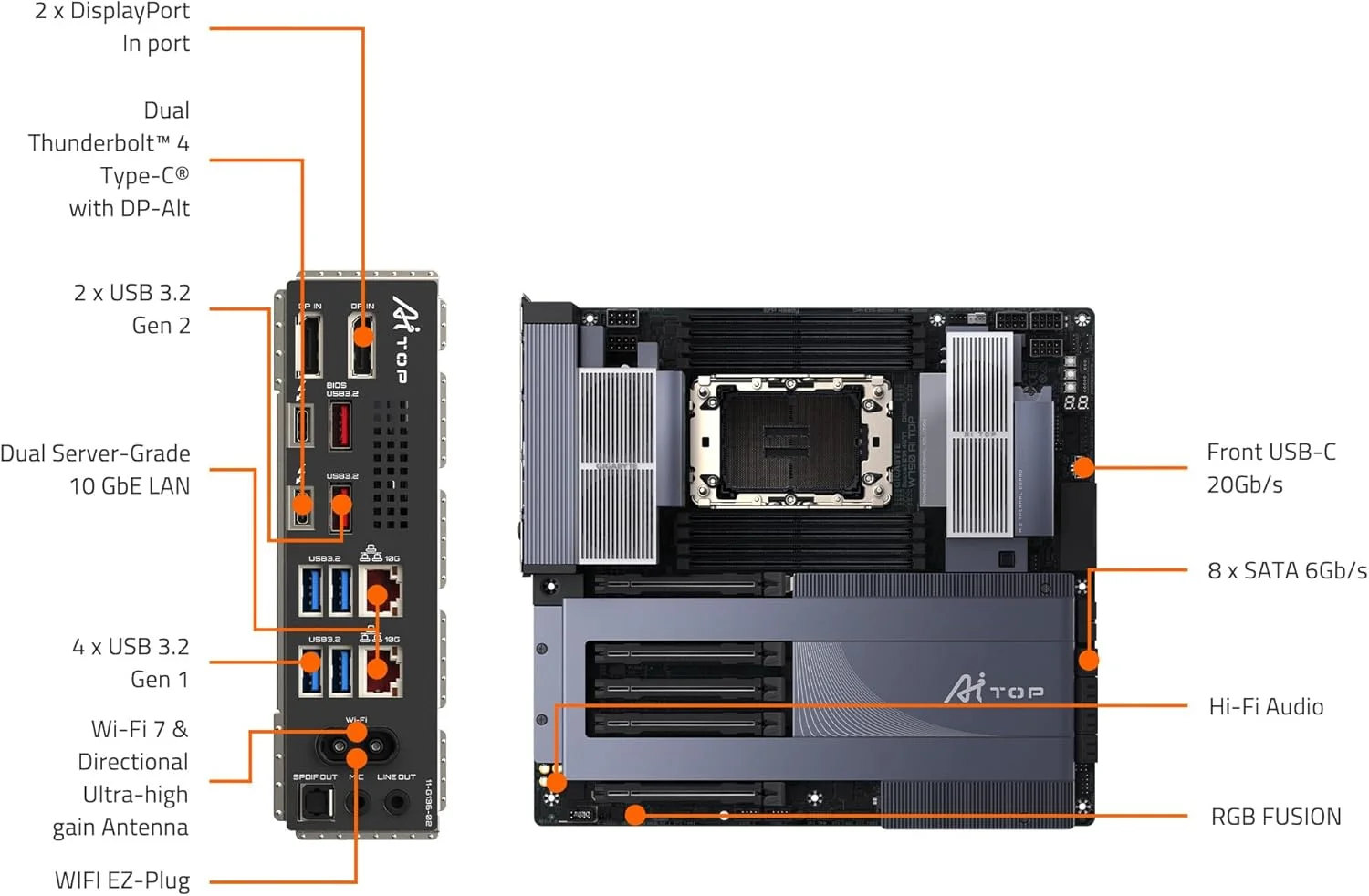 مادربرد GIGABYTE W790 AI TOP Intel Xeon W Processor (LGA4677)، E-ATX، DDR5، 6X M.2، PCIe 5.0، Thunderbolt 4، WIFI7، 10GbE LAN، EZ-Latch