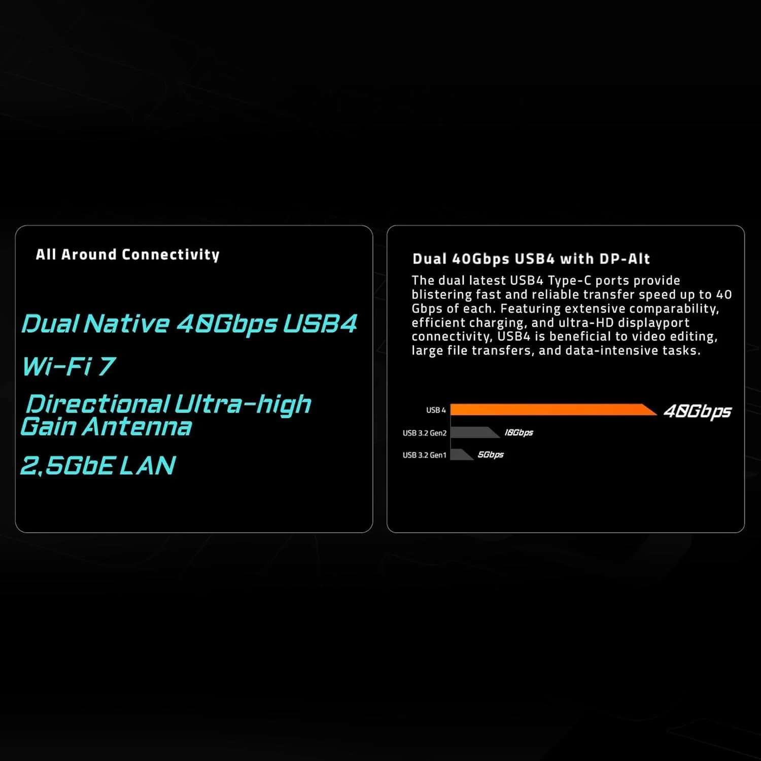 پردازنده مرکزی AMD Ryzen 7 9800X3D به همراه مادربرد GIGABYTE X870E AORUS Elite WIFI7 AM5 (ATX، DDR5، 4X M.2، PCIe 5.0، USB4)