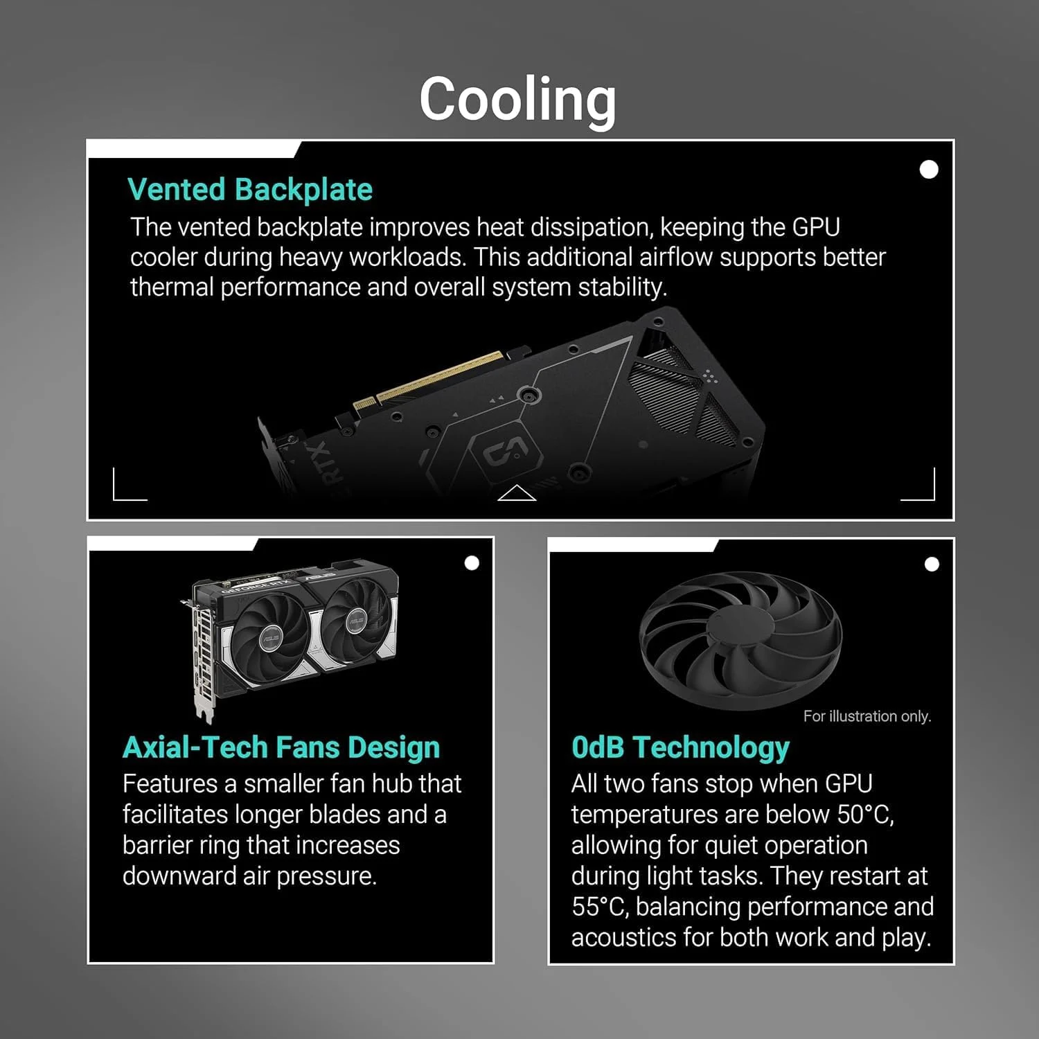 کارت گرافیک ایسوس Dual RTX 5060 Ti 16GB – GDDR6، PCIe 4.0، خنک کننده دوگانه، Ray Tracing