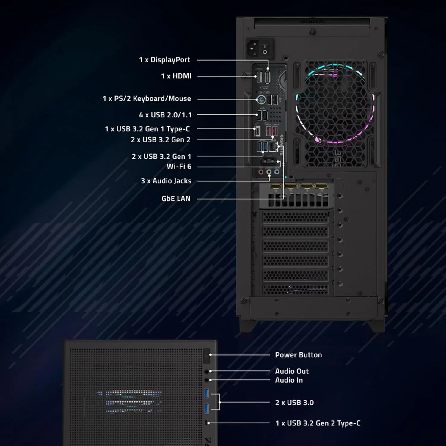 کامپیوتر گیمینگ دسکتاپ GIGABYTE AORUS، AMD Ryzen 7 9700X، GIGABYTE RTX 5070 Ti، 32 گیگابایت DDR5، 2 ترابایت SSD، ویندوز 11، AORUS Prime 5 AP5A7N7T-5000