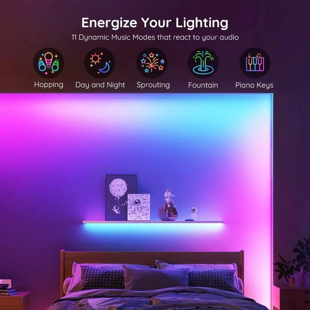 نوارهای چراغ LED هوشمند Govee RGBIC Basic با قابلیت اتصال Wi-Fi و بلوتوث (10 متر)