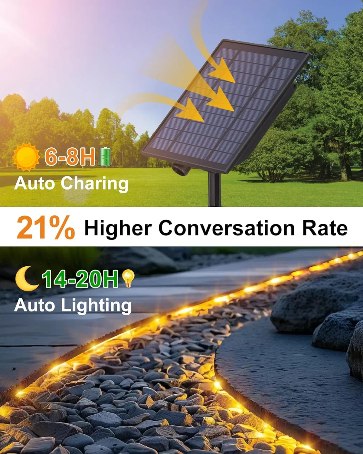 چراغ نواری LED خورشیدی LIFENGSOLER به طول 10 متر، سفید گرم، 600 LED، با قابلیت تغذیه از طریق خورشید و USB، دارای ریموت کنترل و قابلیت تنظیم نور، ضد آب IP65، مناسب برای تزئین آلاچیق، بالکن، استخر و عرشه چراغ نواری LED خورشیدی LIFENGSOLER به طول 10 متر، سفید گرم، 600 LED، با قابلیت تغذیه از طریق خورشید و USB، دارای ریموت کنترل و قابلیت تنظیم نور، ضد آب IP65، مناسب برای تزئین آلاچیق، بالکن، استخر و عرشه