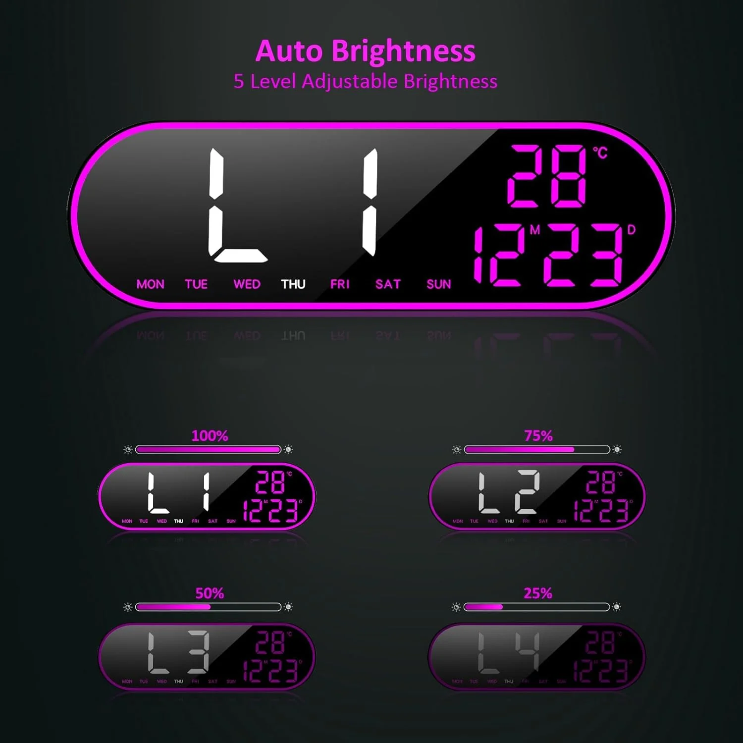 ساعت دیواری دیجیتال بزرگ 15 اینچی KASTWAVE، ساعت LED با نمایش زمان، تاریخ، دما و روز هفته، ساعت دیواری با تایمر و فرمت 12/24 ساعته با قابلیت تنظیم خودکار نور برای اتاق نشیمن/کلاس درس/باشگاه/کلیسا/فروشگاه/گاراژ