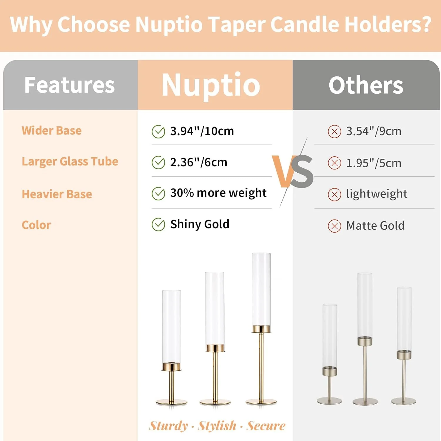 جاشمعی های نوپتیو، جاشمعی شیشه ای شفاف مدل Hurricane، بسته 18 عددی، جاشمعی مناسب شمع های مخروطی و باریک، جاشمعی بلند برای شومینه، جشن سالگرد، دکوراسیون هتل و عروسی جاشمعی های نوپتیو، جاشمعی شیشه ای شفاف مدل Hurricane، بسته 18 عددی، جاشمعی مناسب شمع های مخروطی و باریک، جاشمعی بلند برای شومینه، جشن سالگرد، دکوراسیون هتل و عروسی