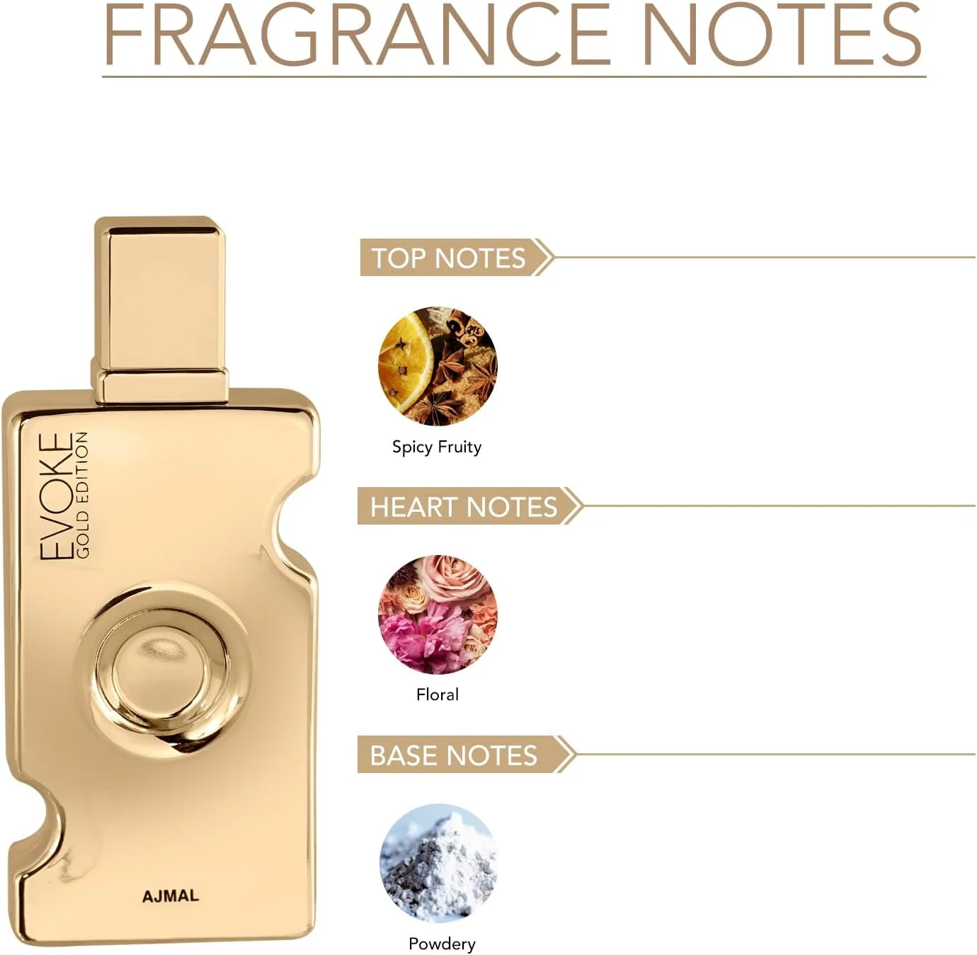 عطر زنانه اجمل Evoke Gold Edition ادو پرفیوم 75 میلی لیتر
