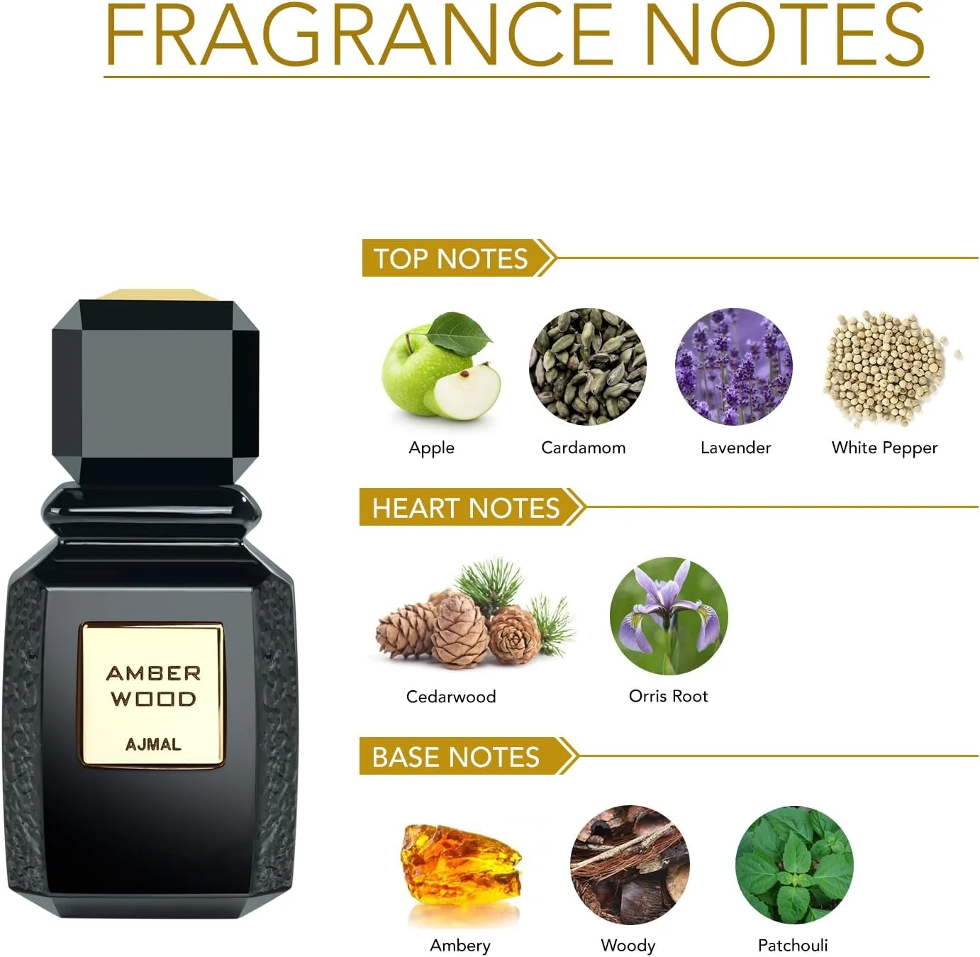 عطر کهربا وود اجمل پرفیومز مردانه و زنانه - ادو پرفیوم، 100 میلی لیتر
