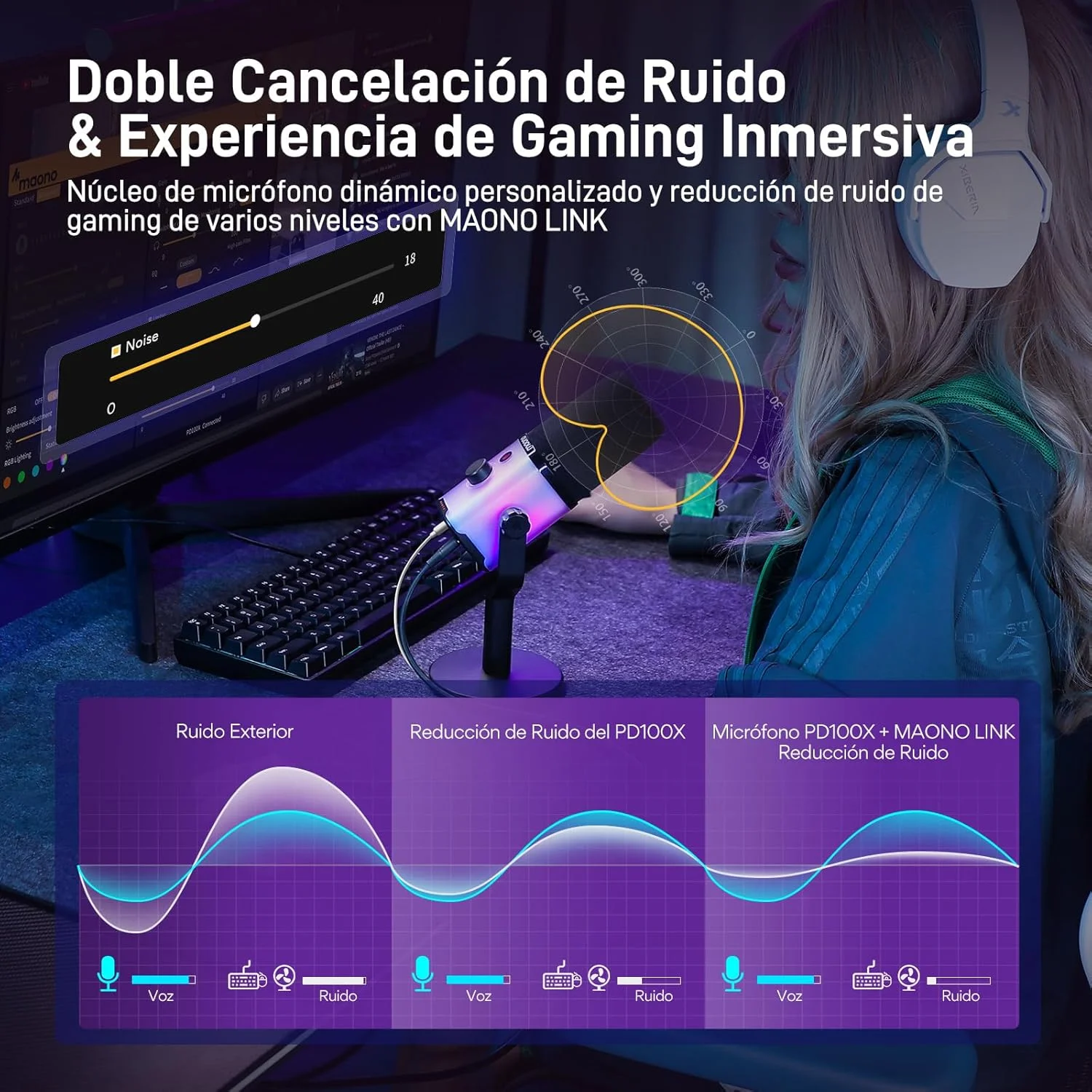 میکروفون گیمینگ USB XLR ماونو: میکروفون RGB داینامیک با نرم افزار برای استریمینگ، پادکست، ضبط صدا در یوتیوب، میکروفون کامپیوتر با حذف نویز، سکوت، گین، PD100X (RGB) میکروفون گیمینگ USB XLR ماونو: میکروفون RGB داینامیک با نرم افزار برای استریمینگ، پادکست، ضبط صدا در یوتیوب، میکروفون کامپیوتر با حذف نویز، سکوت، گین، PD100X (RGB)