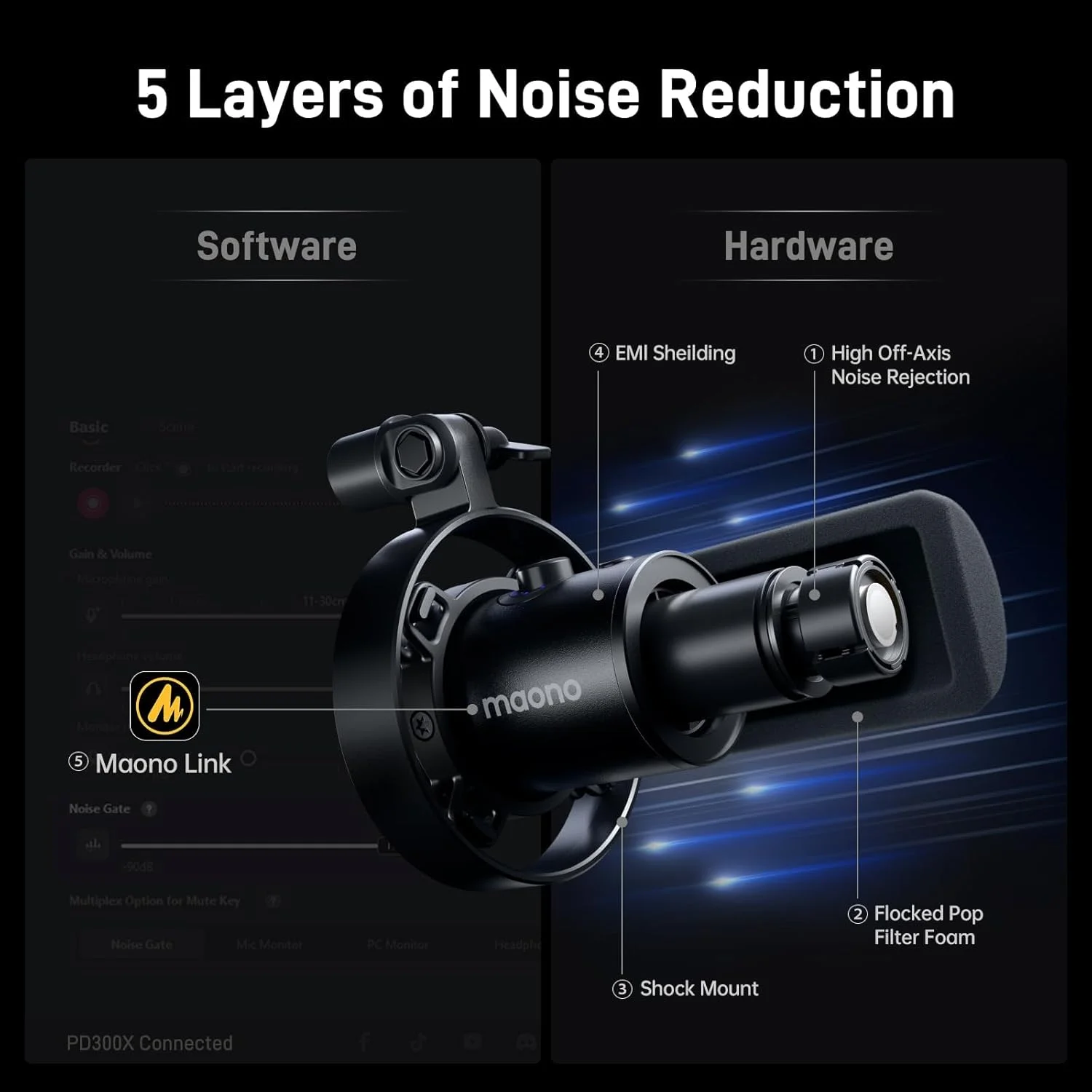 میکروفون دینامیک USB XLR برای پادکست MAONO: میکروفون گیمینگ کامپیوتر با کیفیت 192kHz/24bit برای ضبط استودیویی و تولید محتوا PD300XT میکروفون دینامیک USB XLR برای پادکست MAONO: میکروفون گیمینگ کامپیوتر با کیفیت 192kHz/24bit برای ضبط استودیویی و تولید محتوا PD300XT