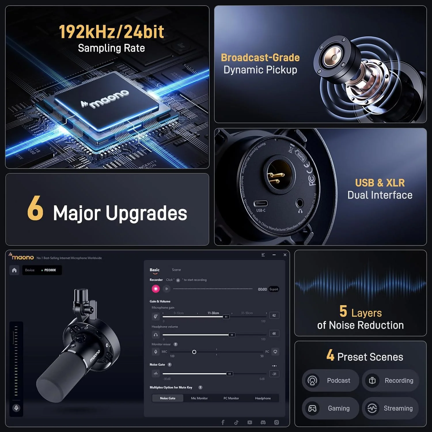 میکروفون پادکست MAONO PD300X - میکروفون XLR/USB با قابلیت حذف نویز، صدای Hi-Fi 192kHz/24Bit، دکمه قطع صدا، نرم افزار Link. برای پادکست، استریمینگ، ضبط استودیویی میکروفون پادکست MAONO PD300X - میکروفون XLR/USB با قابلیت حذف نویز، صدای Hi-Fi 192kHz/24Bit، دکمه قطع صدا، نرم افزار Link. برای پادکست، استریمینگ، ضبط استودیویی