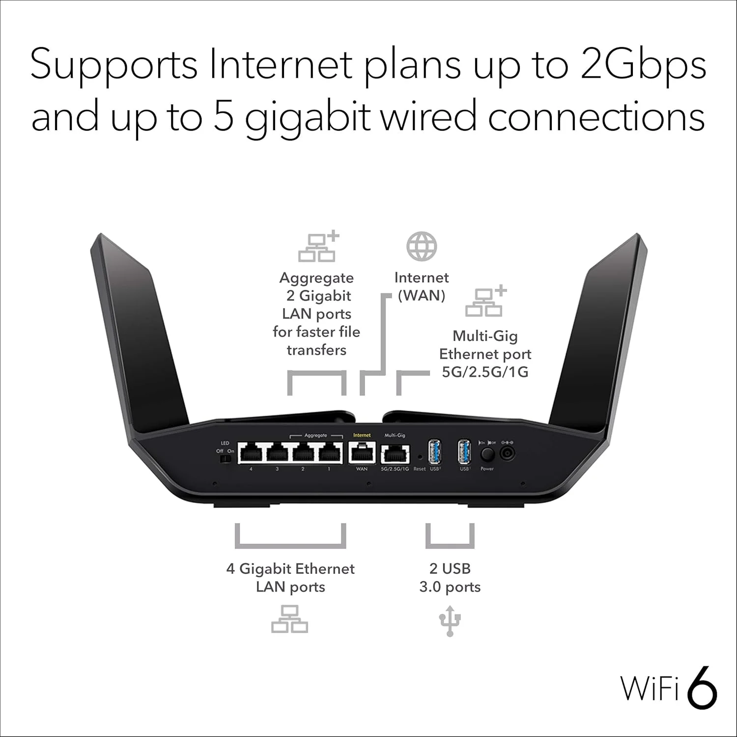 روتر نسل جدید وای فای 6 Netgear Nighthawk Ax12، Ax6000 تا 6 گیگابیت بر ثانیه | ایده آل برای خانه های هوشمند بزرگ (Rax120) روتر نسل جدید وای فای 6 Netgear Nighthawk Ax12، Ax6000 تا 6 گیگابیت بر ثانیه | ایده آل برای خانه های هوشمند بزرگ (Rax120)