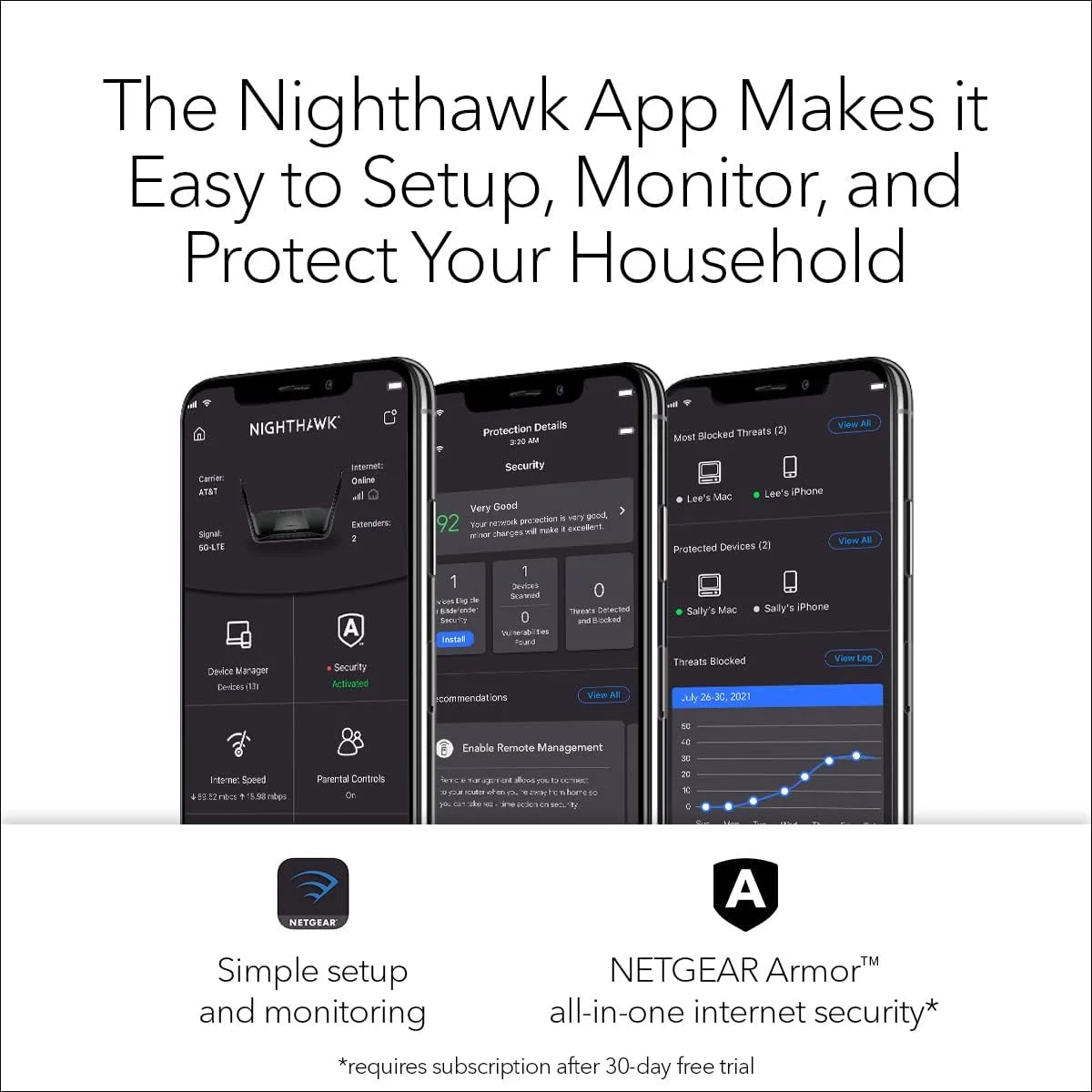 روتر نسل جدید وای فای 6 Netgear Nighthawk Ax12، Ax6000 تا 6 گیگابیت بر ثانیه | ایده آل برای خانه های هوشمند بزرگ (Rax120) روتر نسل جدید وای فای 6 Netgear Nighthawk Ax12، Ax6000 تا 6 گیگابیت بر ثانیه | ایده آل برای خانه های هوشمند بزرگ (Rax120)