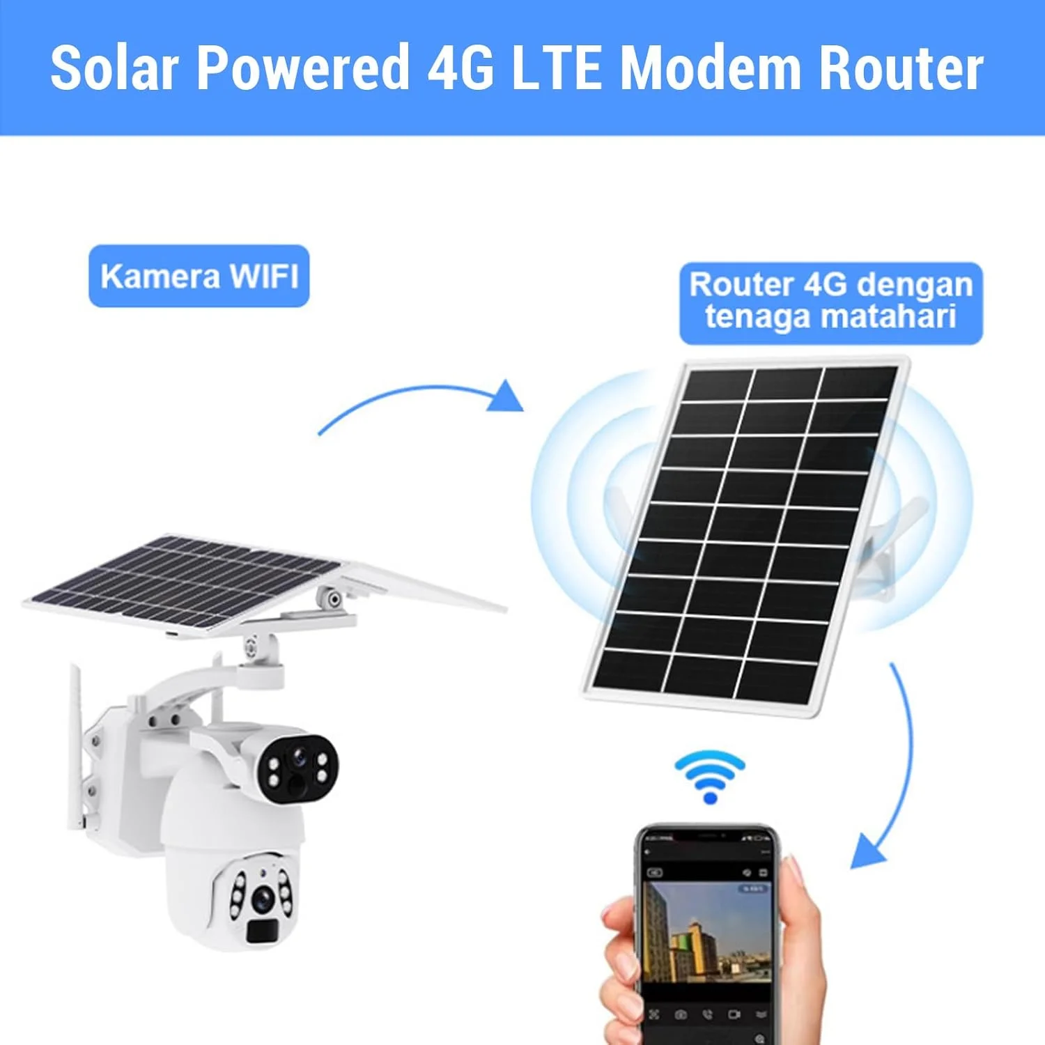 روتر وای فای خورشیدی با اسلات سیم کارت - مودم تکرار کننده 4G LTE فضای باز با پنل 15 واتی، باتری 25600 میلی آمپر ساعتی، ضد آب IP66 برای دسترسی به اینترنت کمپینگ RV با برد 50 متر روتر وای فای خورشیدی با اسلات سیم کارت - مودم تکرار کننده 4G LTE فضای باز با پنل 15 واتی، باتری 25600 میلی آمپر ساعتی، ضد آب IP66 برای دسترسی به اینترنت کمپینگ RV با برد 50 متر