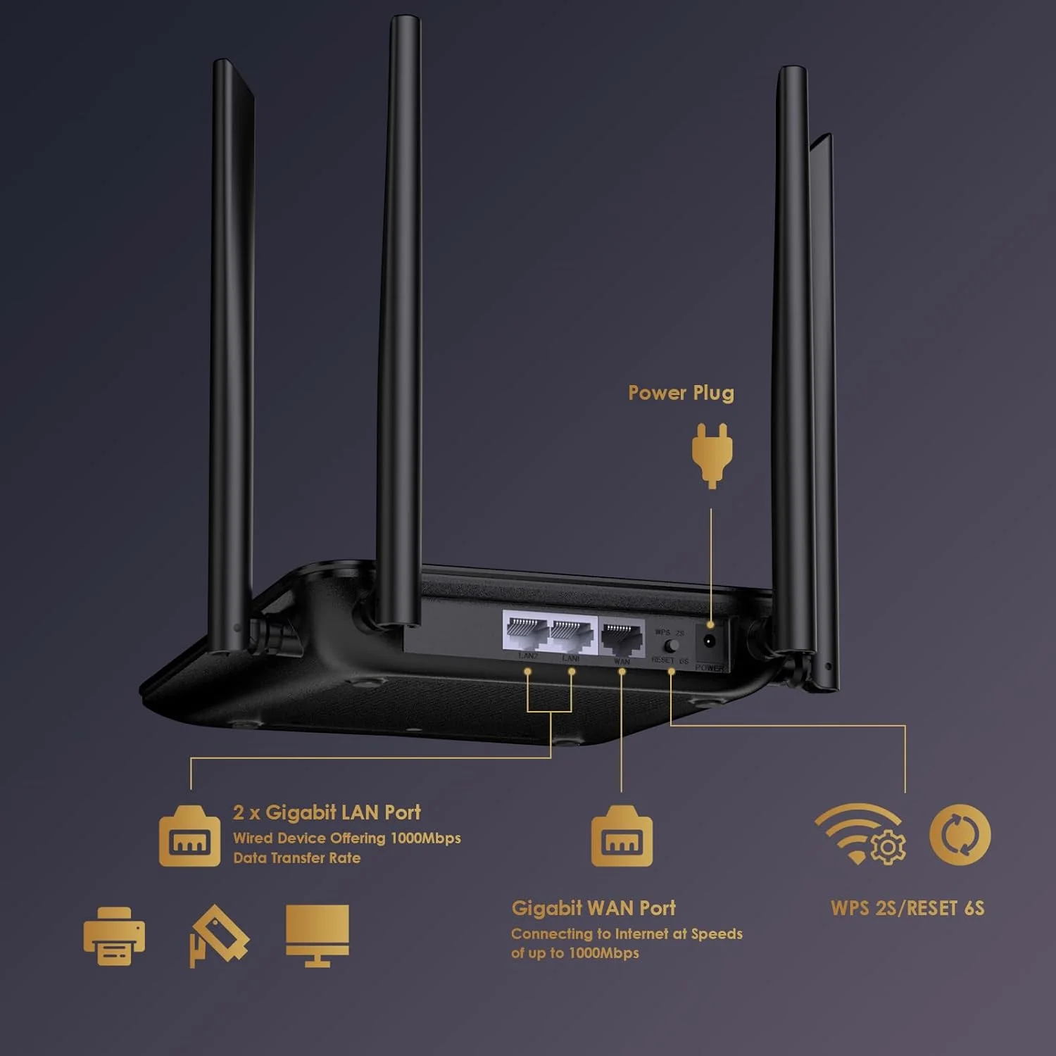 روتر وای فای WAVLINK AC1200 دو بانده 2.4 گیگاهرتز و 5 گیگاهرتز، روتر اینترنت با پورت های گیگابیتی اترنت، روتر بی سیم دوربرد برای خانه، پشتیبانی از حالت های روتر/AP/تقویت کننده، MU-MIMO، IPV6 روتر وای فای WAVLINK AC1200 دو بانده 2.4 گیگاهرتز و 5 گیگاهرتز، روتر اینترنت با پورت های گیگابیتی اترنت، روتر بی سیم دوربرد برای خانه، پشتیبانی از حالت های روتر/AP/تقویت کننده، MU-MIMO، IPV6