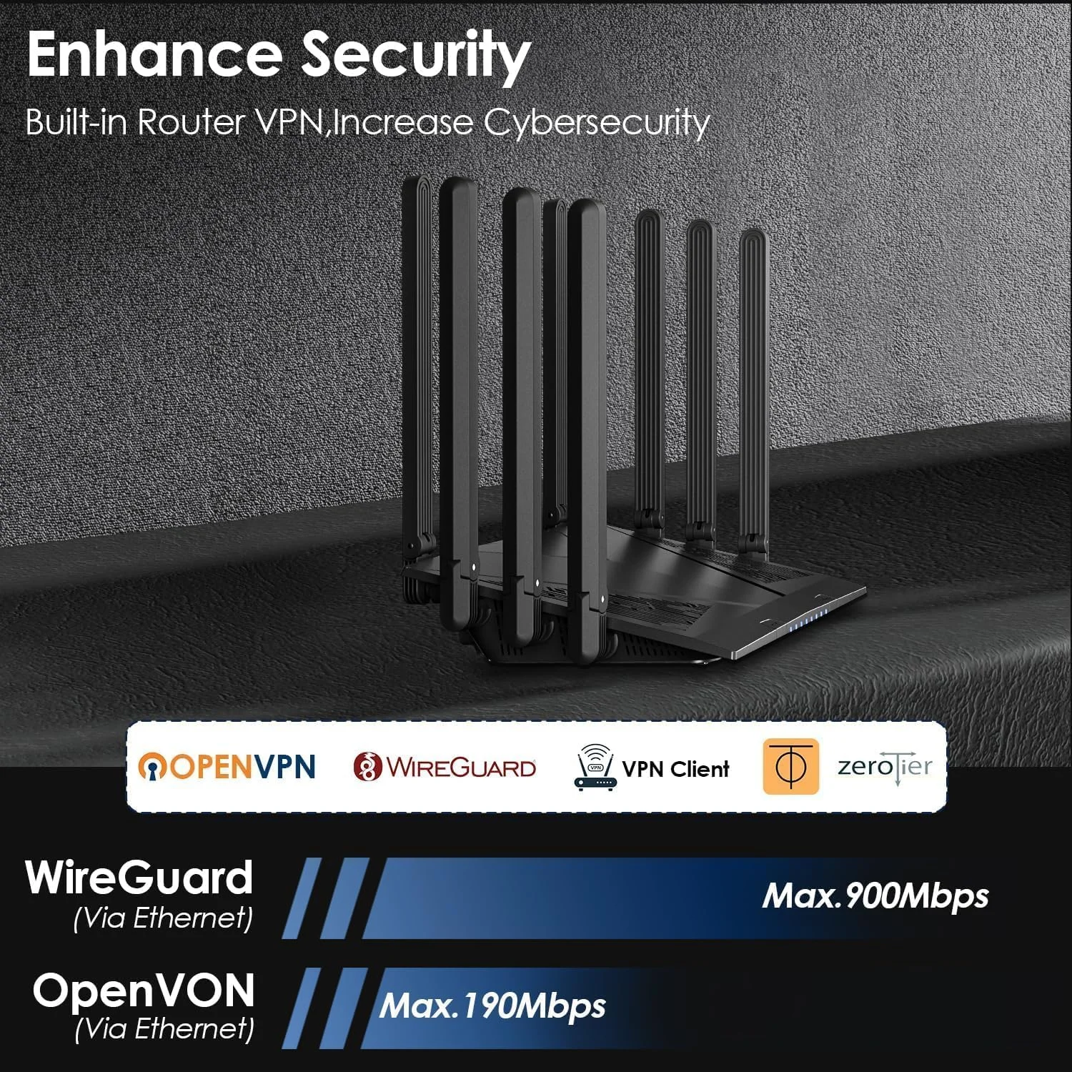 روتر مش وای فای 6 WAVLINK AX6000 با پورت 2.5G، روتر اینترنت بی سیم گیگابیتی 2025 6.0 گیگابیت بر ثانیه، پوشش 1,700 فوت مربع، 8 آنتن با بهره بالا، OpenVPN، WPA3، کنترل والدین، QoS روتر مش وای فای 6 WAVLINK AX6000 با پورت 2.5G، روتر اینترنت بی سیم گیگابیتی 2025 6.0 گیگابیت بر ثانیه، پوشش 1,700 فوت مربع، 8 آنتن با بهره بالا، OpenVPN، WPA3، کنترل والدین، QoS
