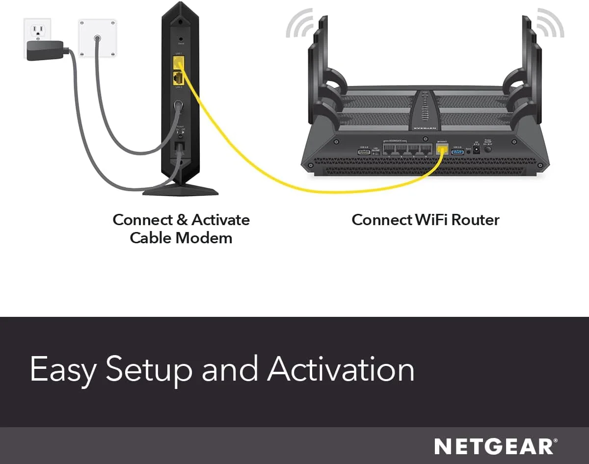 مودم کابلی NETGEAR Nighthawk با سرعت چند گیگابیتی DOCSIS 3.1 (CM1100) مودم کابلی NETGEAR Nighthawk با سرعت چند گیگابیتی DOCSIS 3.1 (CM1100)