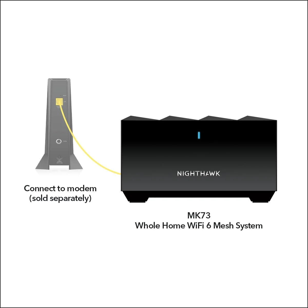 سیستم مش وای فای 6 دو بانده Netgear Nighthawk، 3 گیگابیت بر ثانیه، روتر AX3000 + 2 ماهواره با 1 سال NETGEAR Armor و کنترل های والدین هوشمند سیستم مش وای فای 6 دو بانده Netgear Nighthawk، 3 گیگابیت بر ثانیه، روتر AX3000 + 2 ماهواره با 1 سال NETGEAR Armor و کنترل های والدین هوشمند