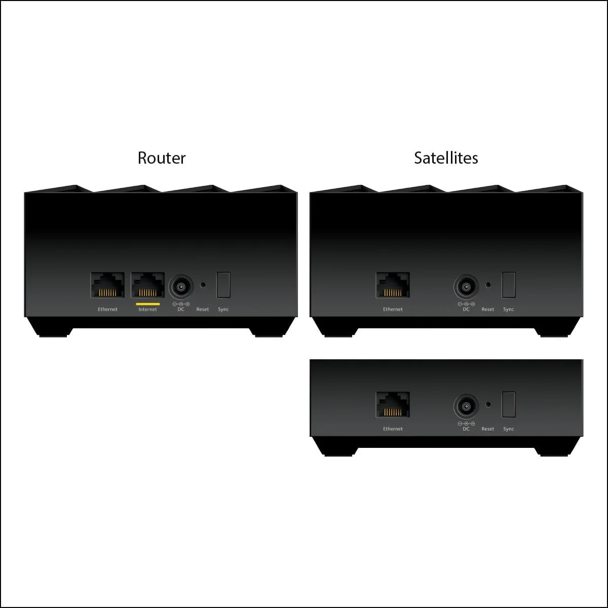 سیستم مش وای فای 6 دو بانده Netgear Nighthawk، 3 گیگابیت بر ثانیه، روتر AX3000 + 2 ماهواره با 1 سال NETGEAR Armor و کنترل های والدین هوشمند سیستم مش وای فای 6 دو بانده Netgear Nighthawk، 3 گیگابیت بر ثانیه، روتر AX3000 + 2 ماهواره با 1 سال NETGEAR Armor و کنترل های والدین هوشمند