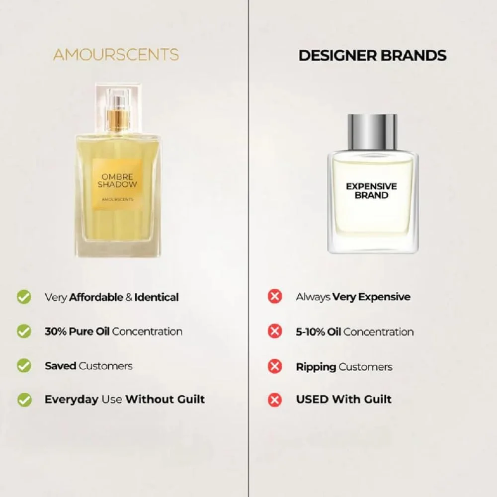 عطر جایگزین الهام گرفته از آمور سنتس Ombre Nomade - اکستریت د پرفیوم، رایحه های مردانه و زنانه - سایه امبر (50 میلی لیتر)