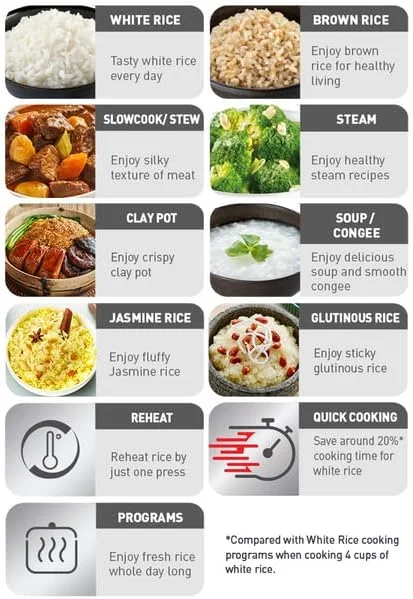 پلوپز تفال Easy Rice Plus با منطق فازی و دیگ کروی 1.8 لیتری مدل RK736B پلوپز تفال Easy Rice Plus با منطق فازی و دیگ کروی 1.8 لیتری مدل RK736B