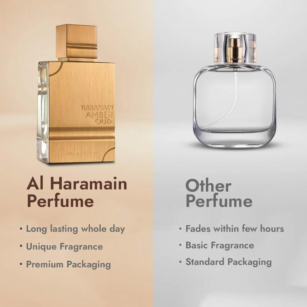 ادکلن унисекс الحرمین Amber Oud Gold Edition | رایحه وانیلی شرقی | ترنج، آناناس، عنبر و مشک | ماندگاری طولانی | رایحه ای شیک و لوکس برای مردان و زنان | 60 میلی لیتر، 2.03 اونس ادکلن унисекс الحرمین Amber Oud Gold Edition | رایحه وانیلی شرقی | ترنج، آناناس، عنبر و مشک | ماندگاری طولانی | رایحه ای شیک و لوکس برای مردان و زنان | 60 میلی لیتر، 2.03 اونس