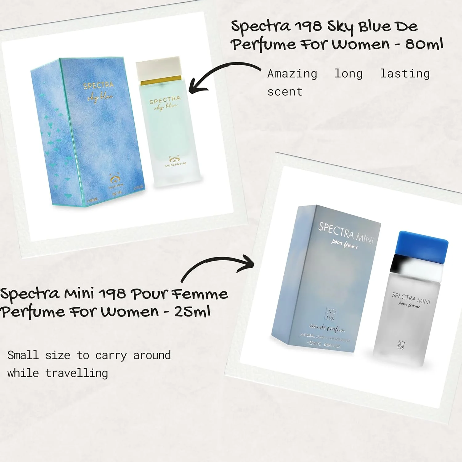 عطر جیبی زنانه های پرفیوم اسپکترا مدل Spectra Pocket 198 Sky Blue – حجم 18 میلی لیتر