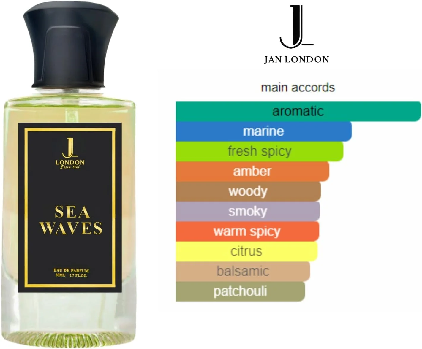 ادو پرفیوم مردانه و زنانه JAN LONDON ESSENTIAL - الهام گرفته از آکوا دی جیو پروفومو آرمانی - امواج دریا 50 میلی لیتر