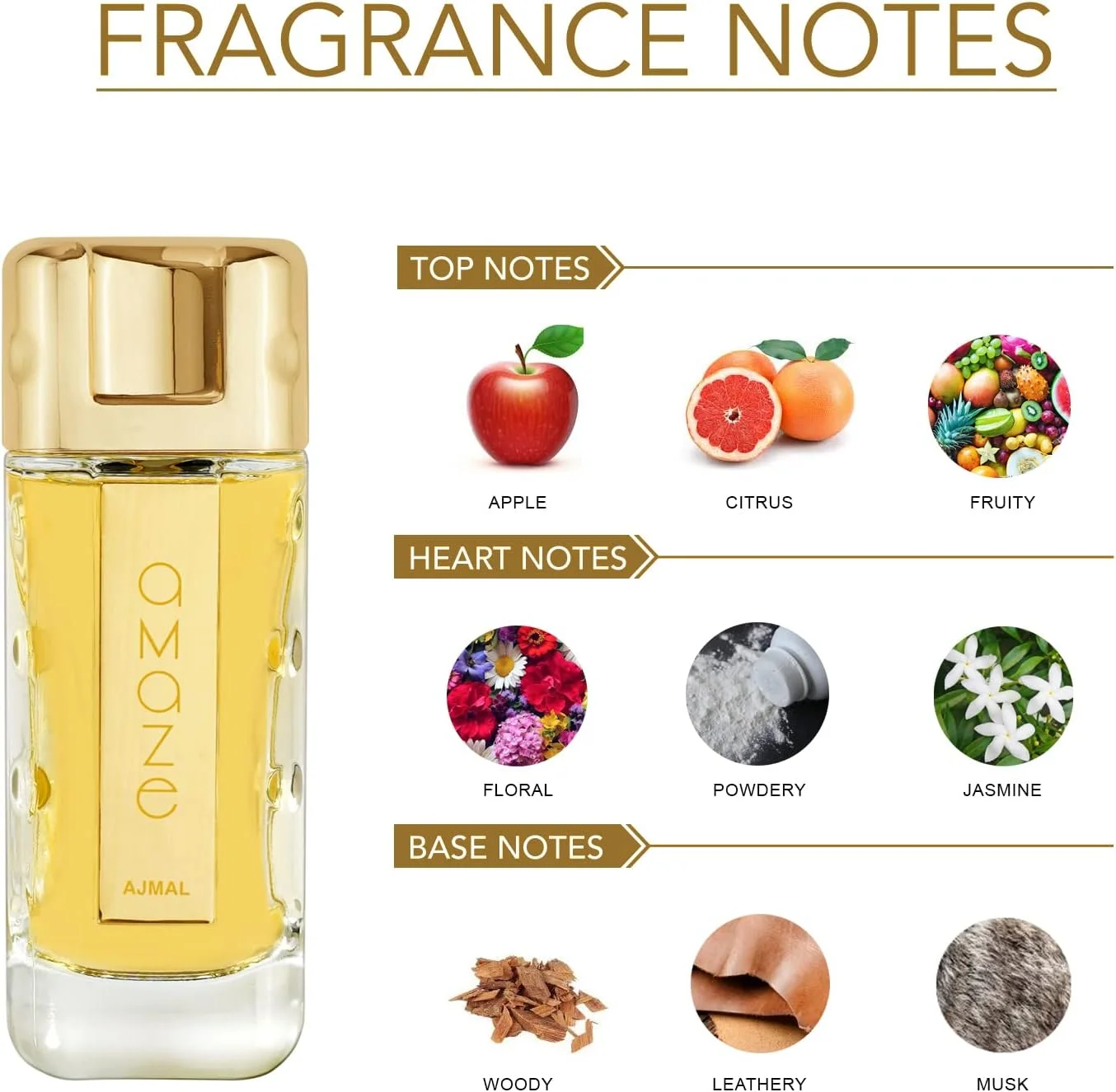 ادکلن زنانه اجمل Amaze EDP حجم 75 میلی لیتر