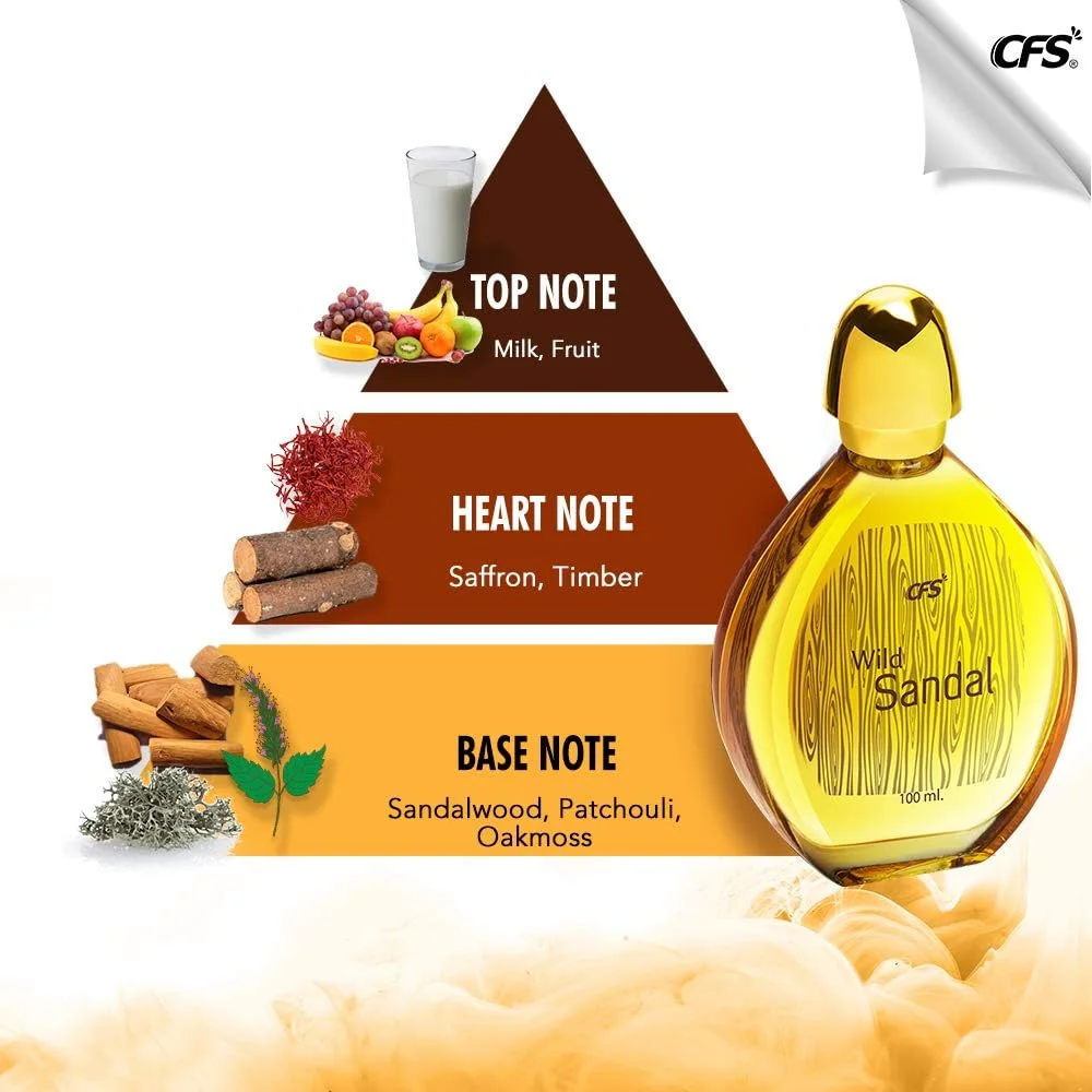 ادو پرفیوم سی اف اس مدل Wild Sandal ماندگاری طولانی مناسب آقایان و بانوان ادو پرفیوم سی اف اس مدل Wild Sandal ماندگاری طولانی مناسب آقایان و بانوان