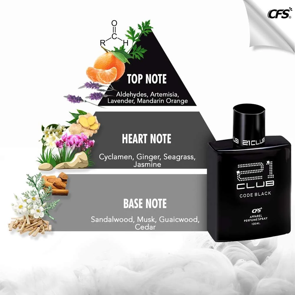 ادکلن مردانه ماندگار سی اف اس سری CREATIVE FRAGRANCE مدل 21 Club Code Black حجم 100 میلی لیتر ادکلن مردانه ماندگار سی اف اس سری CREATIVE FRAGRANCE مدل 21 Club Code Black حجم 100 میلی لیتر