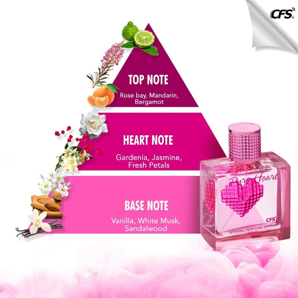ادکلن زنانه سی اف اس مدل CREATIVE FRAGRANCE SERIES PURE HEART PINK حجم 100 میلی لیتر به همراه اسپری دئودورانت ادکلن زنانه سی اف اس مدل CREATIVE FRAGRANCE SERIES PURE HEART PINK حجم 100 میلی لیتر به همراه اسپری دئودورانت