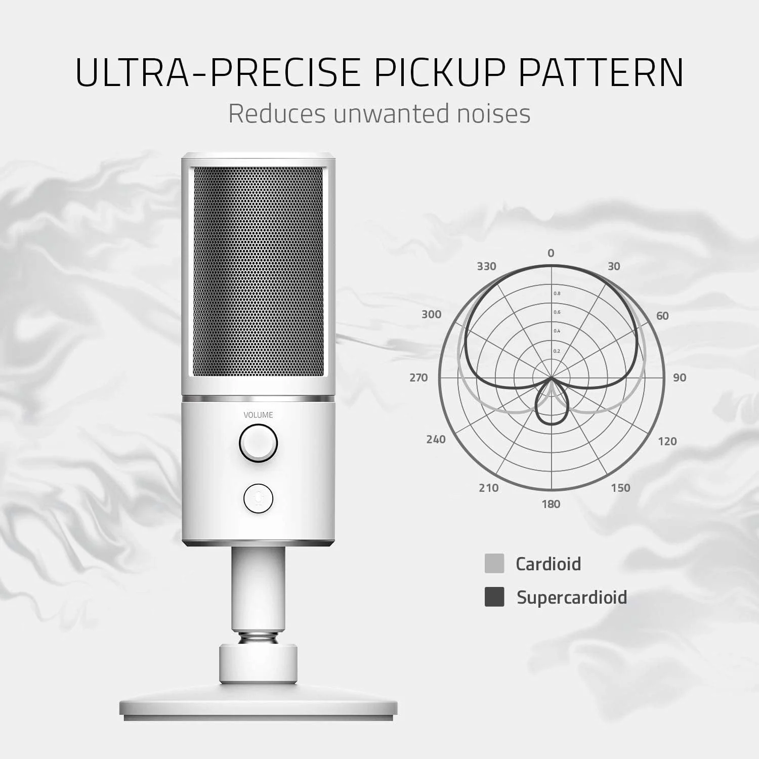 میکروفون USB رومیزی استریمینگ خازنی کاردیوئید Razer Seiren X - سفید عطارد میکروفون USB رومیزی استریمینگ خازنی کاردیوئید Razer Seiren X - سفید عطارد