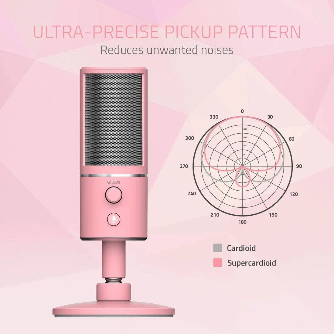 میکروفون USB کاندنسر استریمینگ Razer Seiren X (فشرده با دمپر، الگوی ضبط Supercardioid، بدون تاخیر، دکمه قطع صدا، جک هدفون) کوارتز میکروفون USB کاندنسر استریمینگ Razer Seiren X (فشرده با دمپر، الگوی ضبط Supercardioid، بدون تاخیر، دکمه قطع صدا، جک هدفون) کوارتز