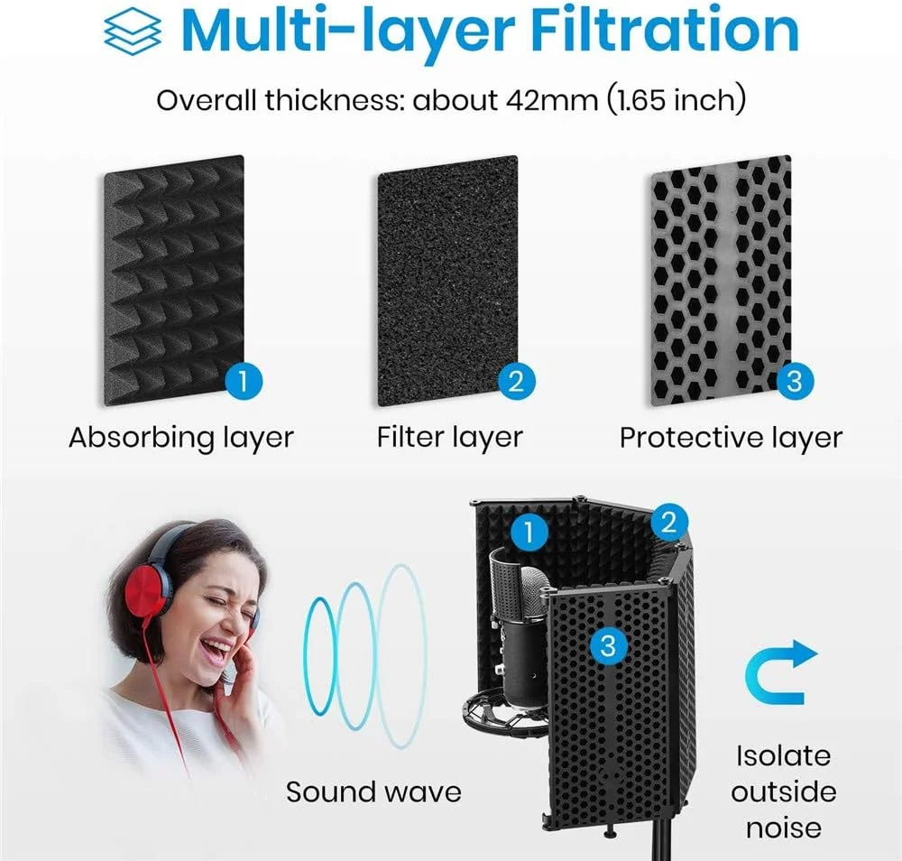 محافظ ایزولاسیون میکروفون eWINNER، فوم بازتابنده جذب صدا برای هر میکروفون کاندنسر، تجهیزات ضبط استودیو (5 درب)