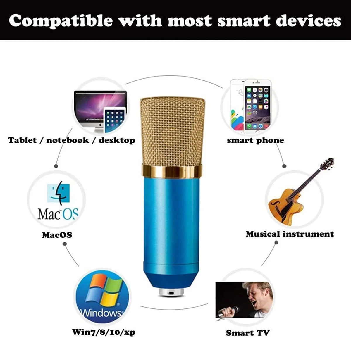 کیت میکروفون کاندنسر استودیویی ضبط و پخش ای وینر (آبی)