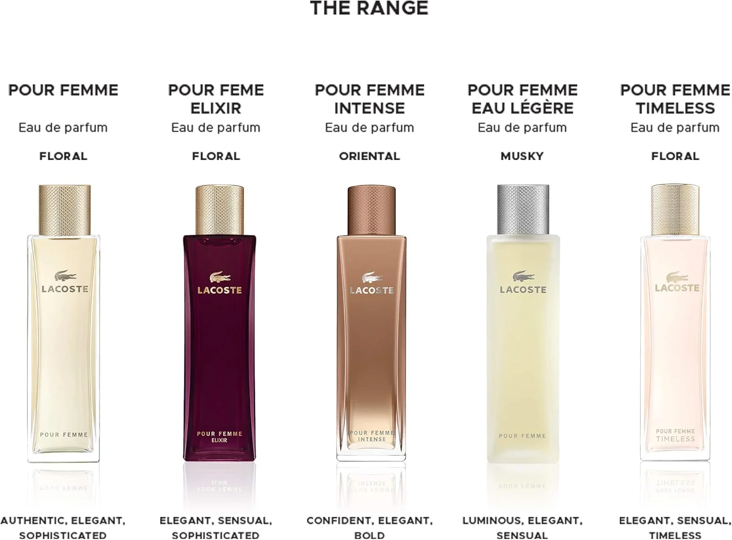 عطر زنانه لاکوست پور فم تایم لس ادو پرفیوم 50 میلی لیتر عطر زنانه لاکوست پور فم تایم لس ادو پرفیوم 50 میلی لیتر