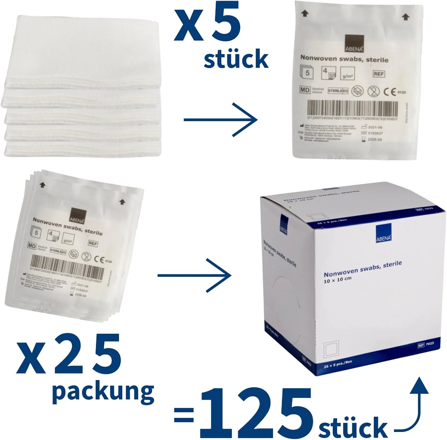 پدهای گاز استریل آبنا، 25 عدد بسته بندی جداگانه، پانسمان زخم 10x10 سانتی متر، استریل، گاز نرم و جاذب برای پانسمان زخم، پانسمان های غیر چسبنده برای زخم ها