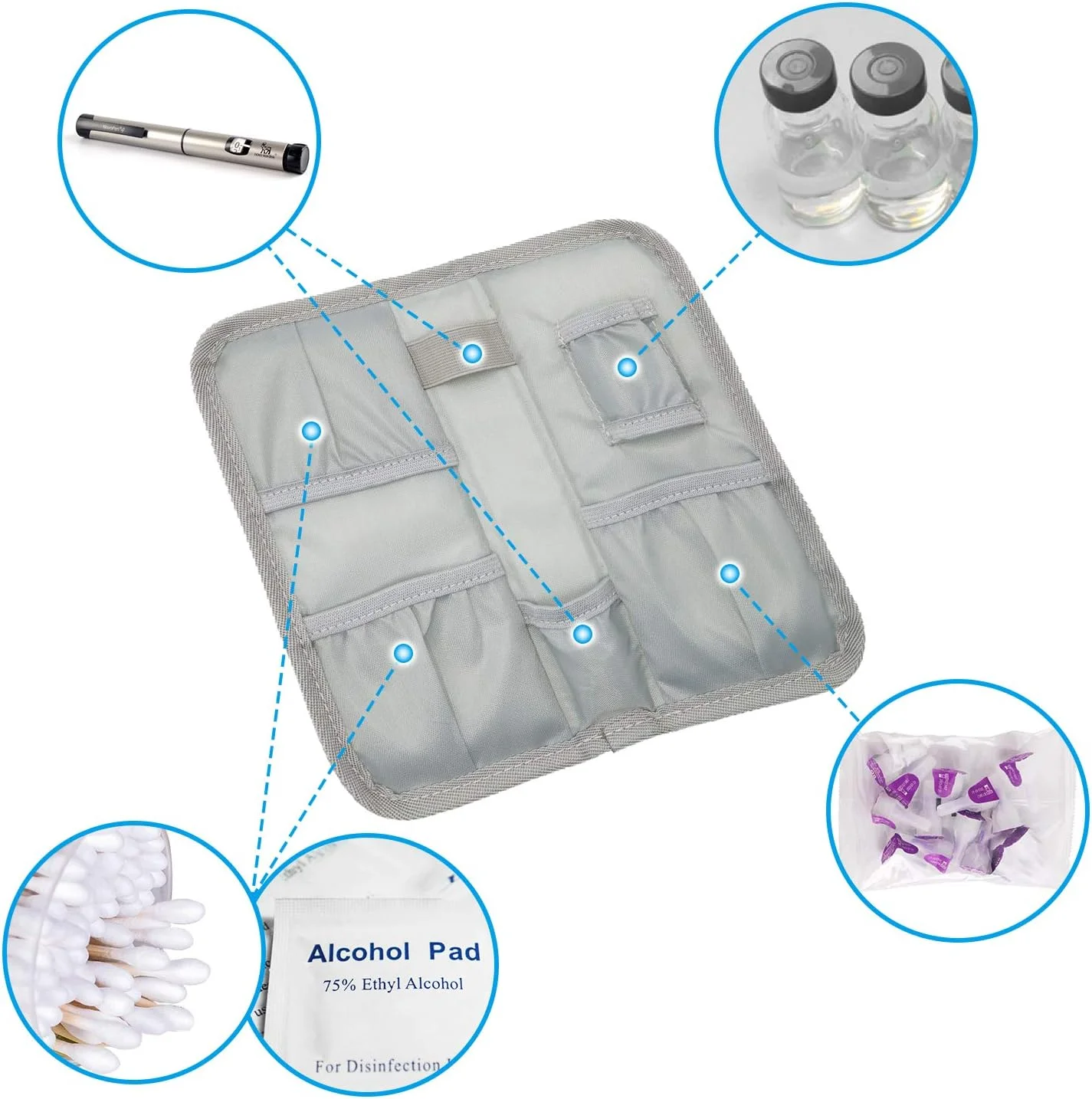 کیف خنک نگهدارنده انسولین ProCase با 2 کیسه یخ، کیف خنک کننده قابل حمل دیابتی برای حمل قلم های انسولین، سرنگ و سوزن - مشکی کیف خنک نگهدارنده انسولین ProCase با 2 کیسه یخ، کیف خنک کننده قابل حمل دیابتی برای حمل قلم های انسولین، سرنگ و سوزن - مشکی