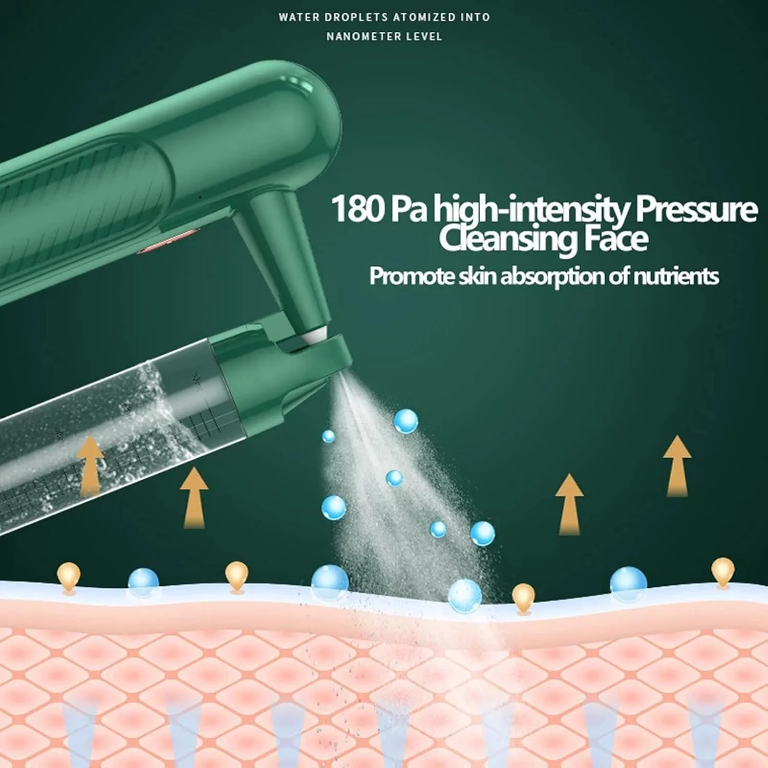 دستگاه تزریق اکسیژن ZAIED ایربراش حرفه ای نانو اسپری صورت دستگاه تزریق اکسیژن آب دستگاه زیبایی کیت آرایش SPA حرفه ای خانگی