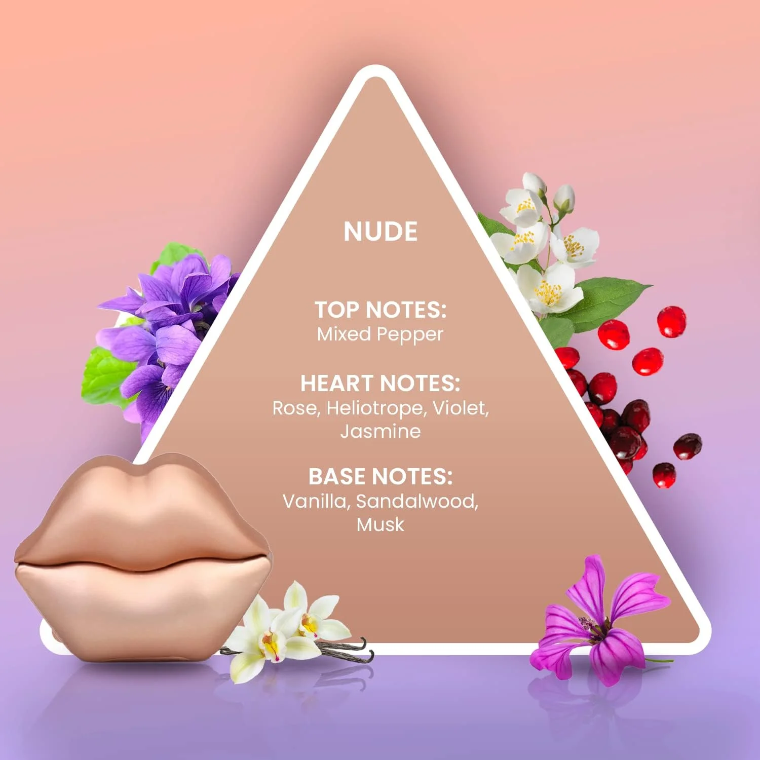 ادو پرفیوم زنانه Smooch by So…? Nude 30ml | رایحه گلی تازه | عطر بادوام برای استفاده روزانه بانوان ادو پرفیوم زنانه Smooch by So…? Nude 30ml | رایحه گلی تازه | عطر بادوام برای استفاده روزانه بانوان